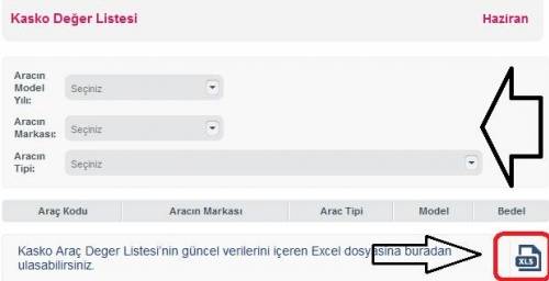 araç kasko değeri sorgulama e-sorgulama.com